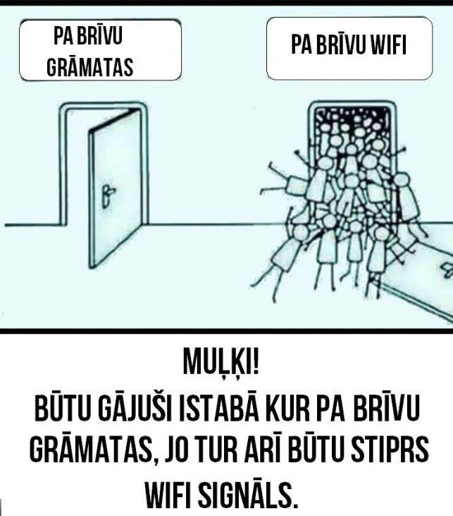 Autors: rasiks Ikdienas problēmiņas