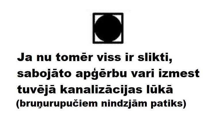 Autors: The Diāna Humoram: Vai zini, ko patiesībā nozīmē šie simboli veļas mazgāšanai?