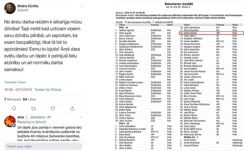 4 Deputāts Ilmārs Dūrītis... Autors: Jānis Baroniņš Mediķiem naudas nav, bet piemaksai koalīcijas deputātiem un partijām nauda ir.