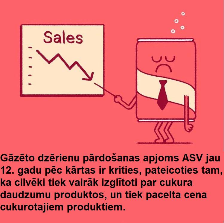Autors: The Diāna 25 laimīgas lietas, kuras ir notikušas pēdējā laikā
