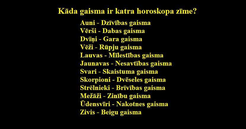 Autors: Latvian Revenger Raksturīgākās horoskopa zīmju iezīmes