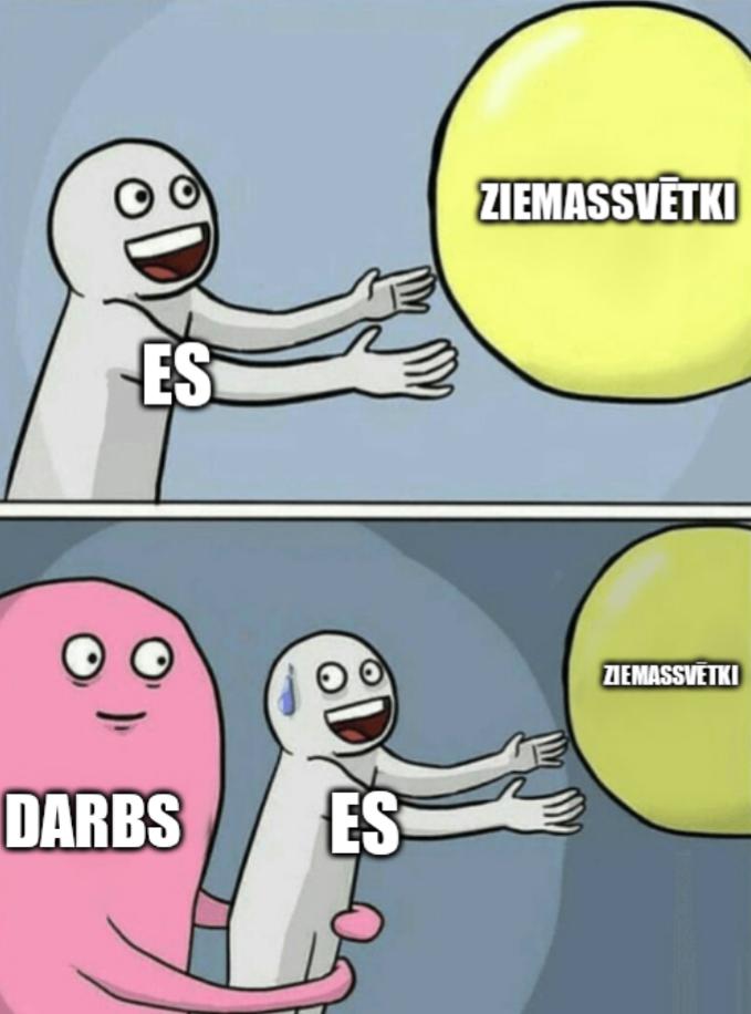 Autors: Eipene Memītes par Ziemiņsvētku tuvošanos... (10 memes)