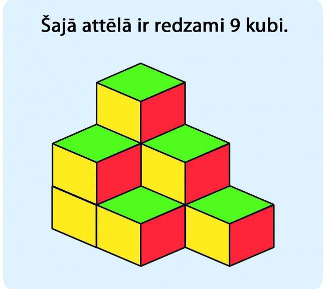 Autors: matilde Vai Tev ir pa spēkam atbildēt pareizi uz šiem 7 atjautības uzdevumiem?