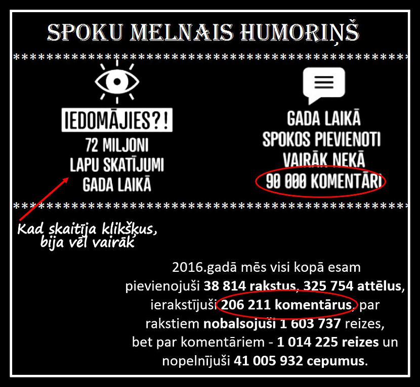 Autors: rasiks Mazais melnais humoriņš