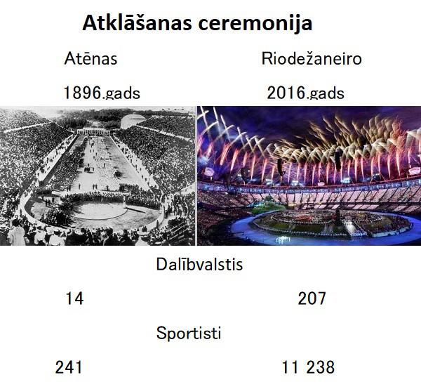 Autors: GargantijA I pret XXXI