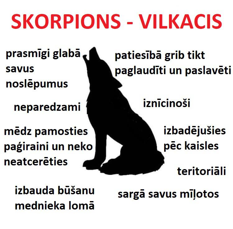 Autors: The Diāna Horoskopa zīmes kā mītiski radījumi