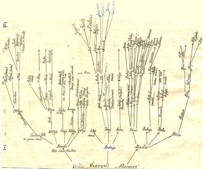 Tava māte ir tik resna ka... Autors: pofig Tava māte ir tik resna