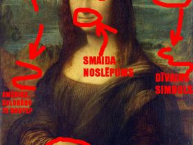 Monas Lizas slepenais kods?