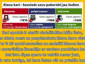 Rīta stunda spokos
