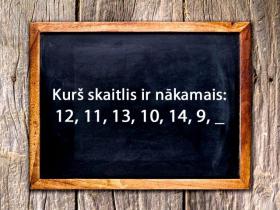 Šis ir, iespējams, āķīgākais tests matemātikā. Vai vari iegūt 10/10?