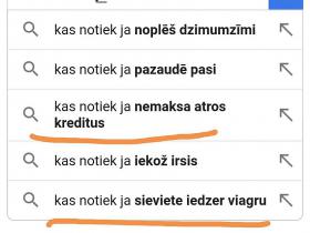 Ko latvieši visbiežāk meklē Googlē?