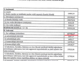 Par Saskaņas maksas reklāmu internetā - novērota interesanta sakritība!