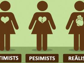 Tu esi optimists, pesimists vai reālists?