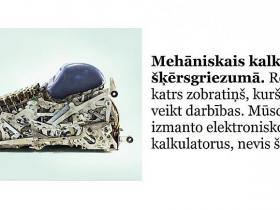 Izglītojies: 10 attēli, kuri padarīs tevi mazliet gudrāku