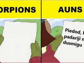 Lūk, kā atvainojas katra horoskopa zīme