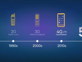 Vai ir vērts baidīties no 5G interneta?