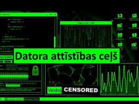 Datora attīstības ceļš. Kā radās dators.