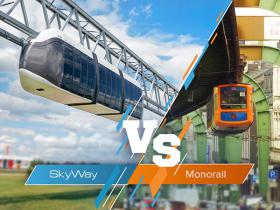 Skyway 66